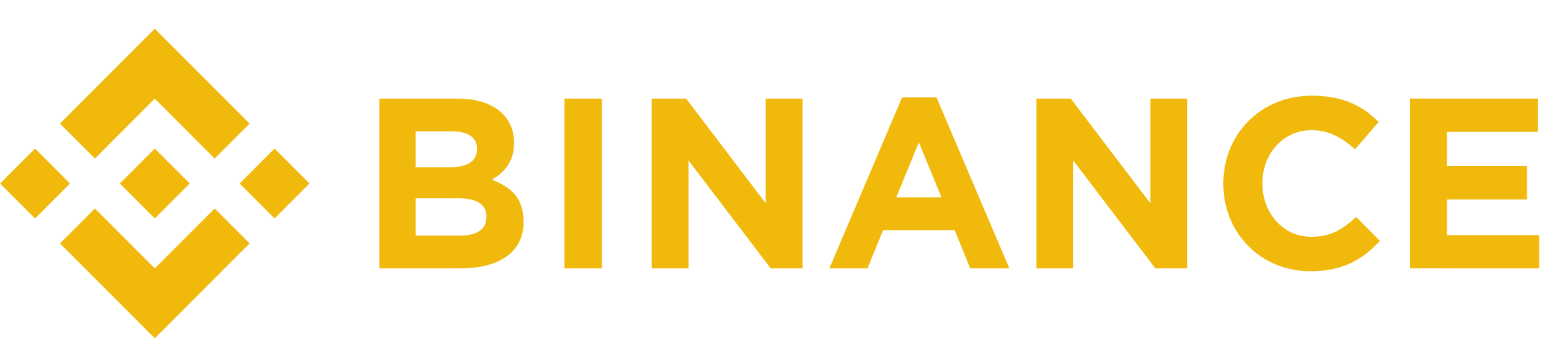 Binance Logo